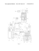 ELECTRONIC PAYMENT METHOD, SYSTEM AND DEVICE FOR SECURELY EXCHANGING     PAYMENT INFORMATION diagram and image