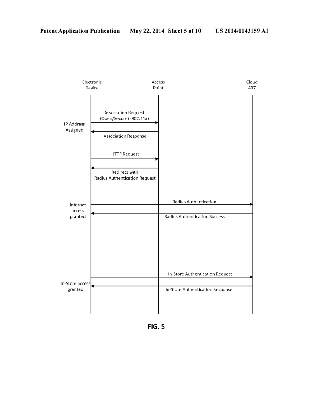 Method for a Transactional Flow to enable In-Store Reading - diagram, schematic, and image 06