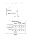 RETIREMENT PLANNING METHOD diagram and image