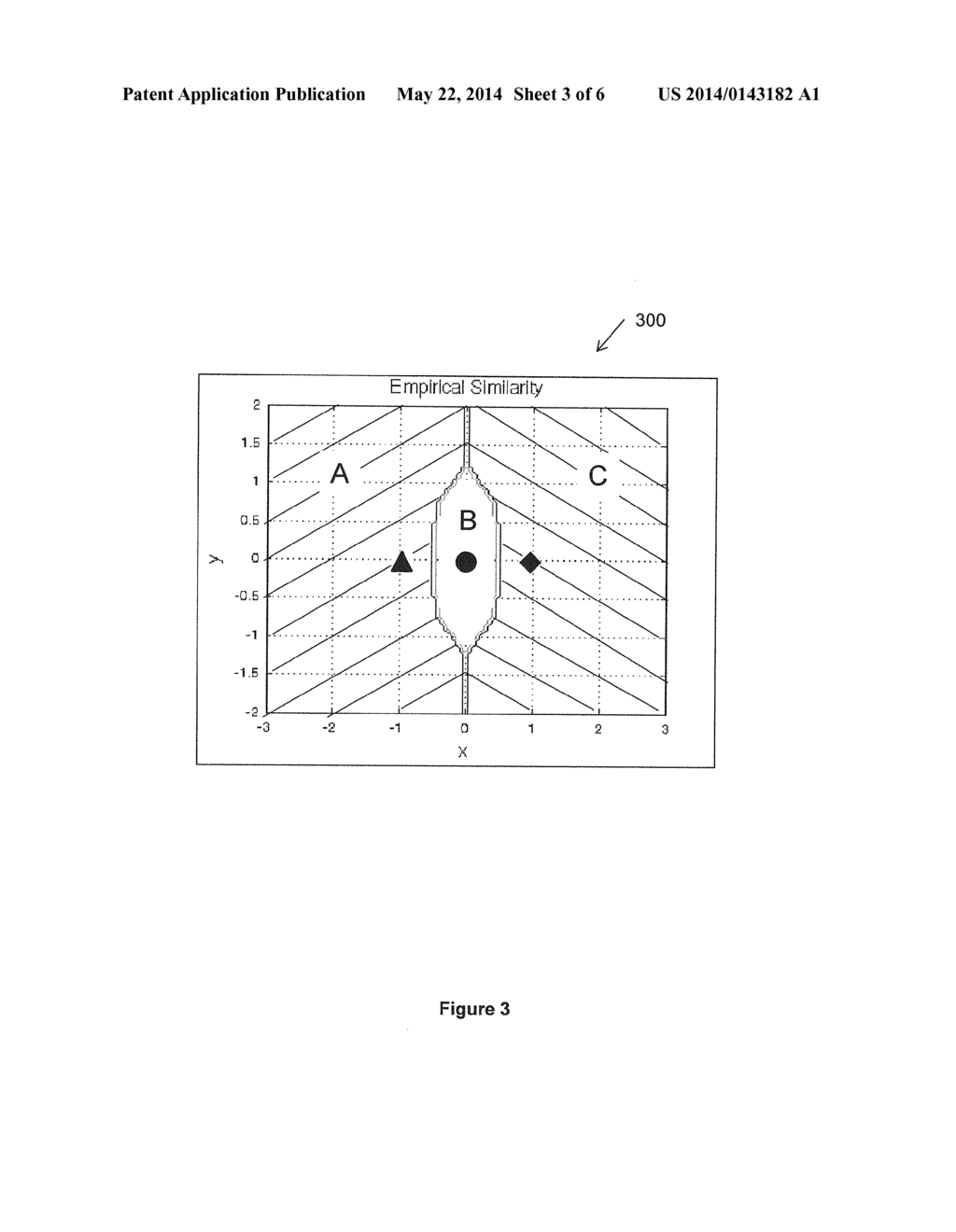 SIMILARITY ANALYSIS WITH TRI-POINT DATA ARBITRATION - diagram, schematic, and image 04