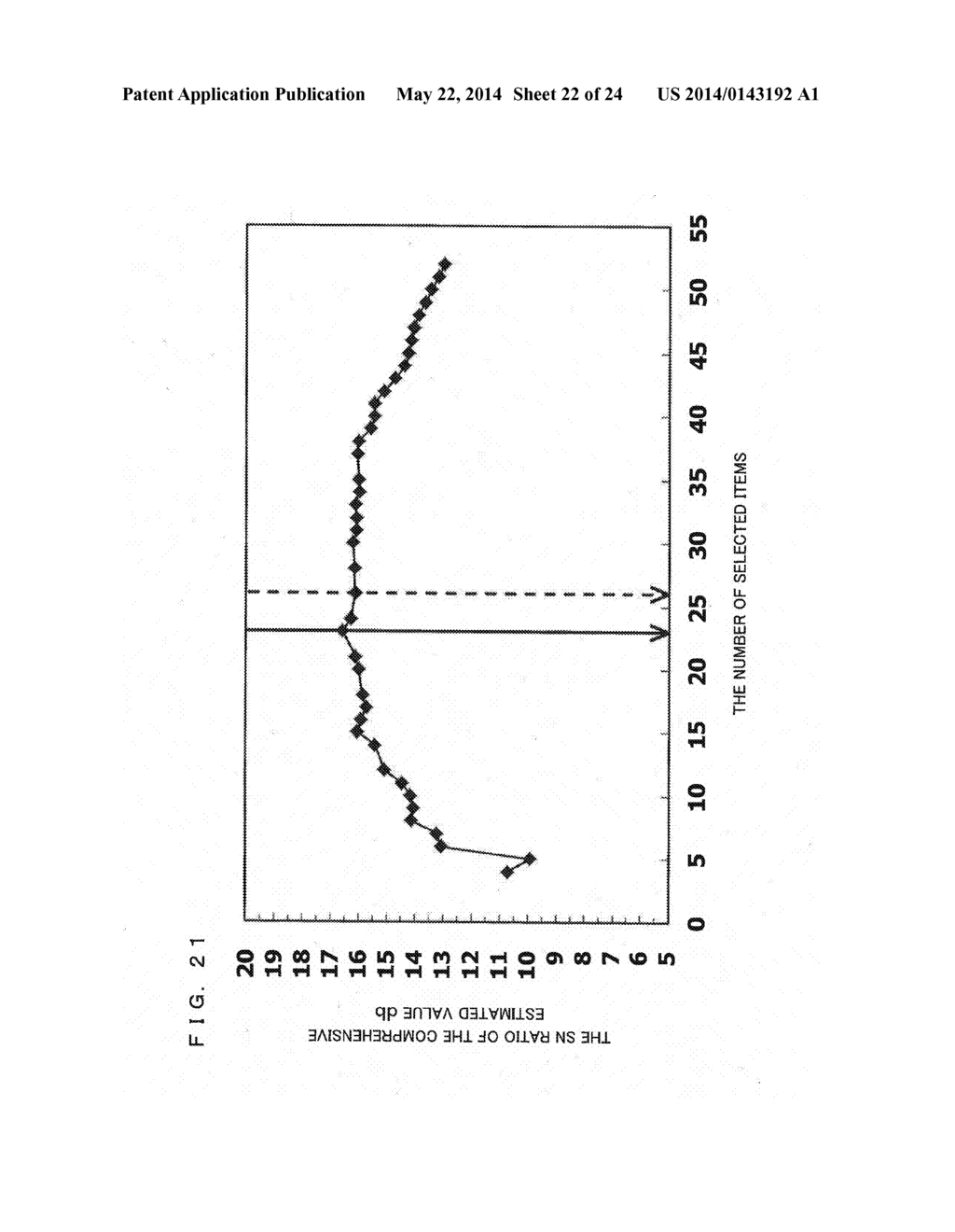 PREDICTION DEVICE, PREDICTION METHOD, AND COMPUTER READABLE MEDIUM - diagram, schematic, and image 23