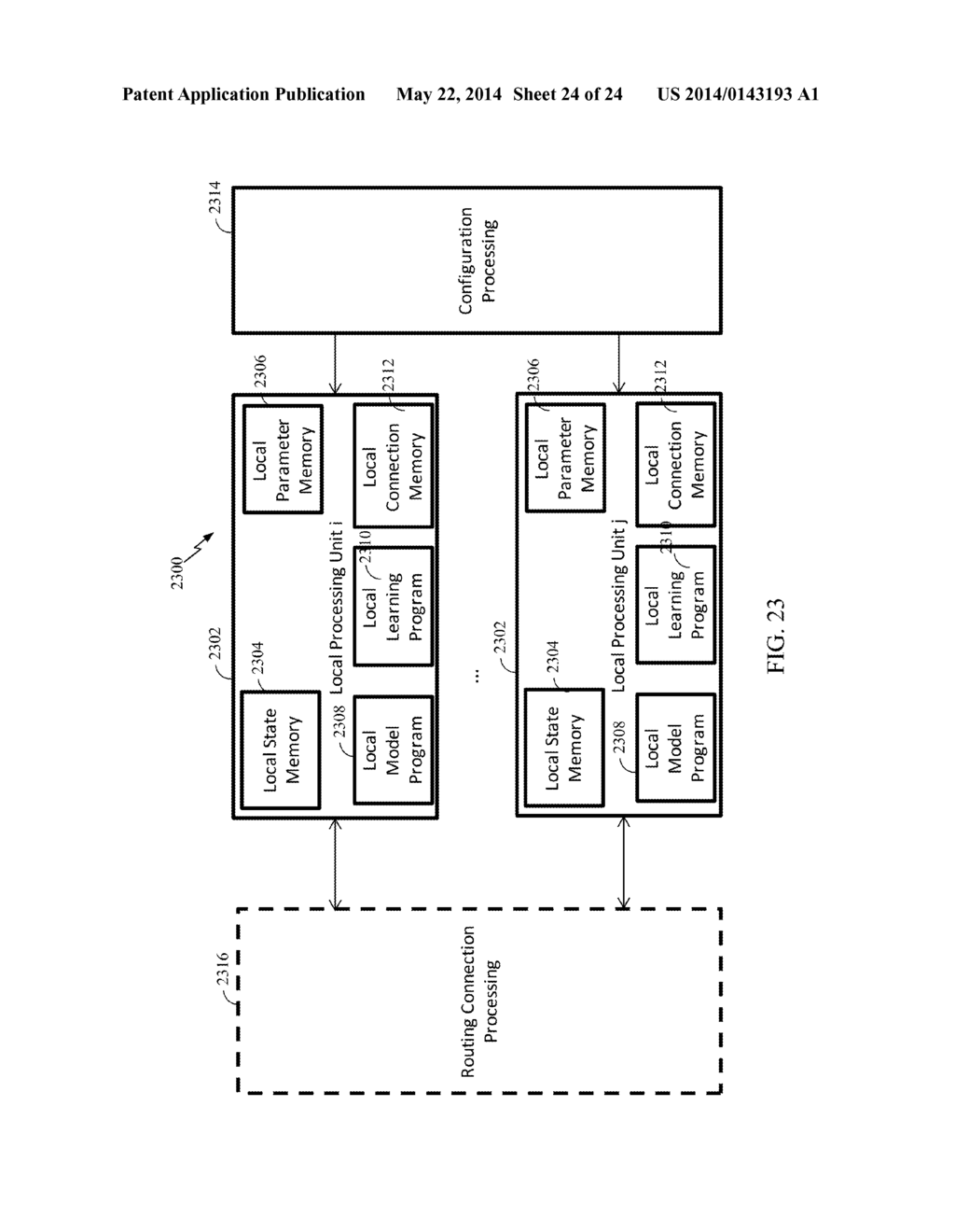 METHOD AND APPARATUS FOR DESIGNING EMERGENT MULTI-LAYER SPIKING NETWORKS - diagram, schematic, and image 25