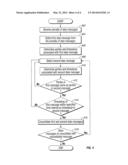 Regulated Texting Solution for Mobile Devices diagram and image