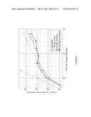 MASSIVE CLUSTERING OF DISCRETE DISTRIBUTIONS diagram and image