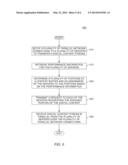 MULTI-CDN DIGITAL CONTENT STREAMING diagram and image