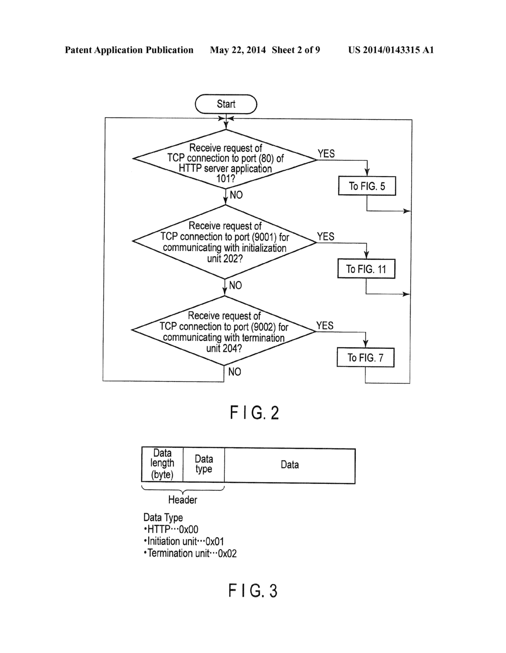 COMMUNICATION DEVICE AND COMMUNICATION METHOD - diagram, schematic, and image 03