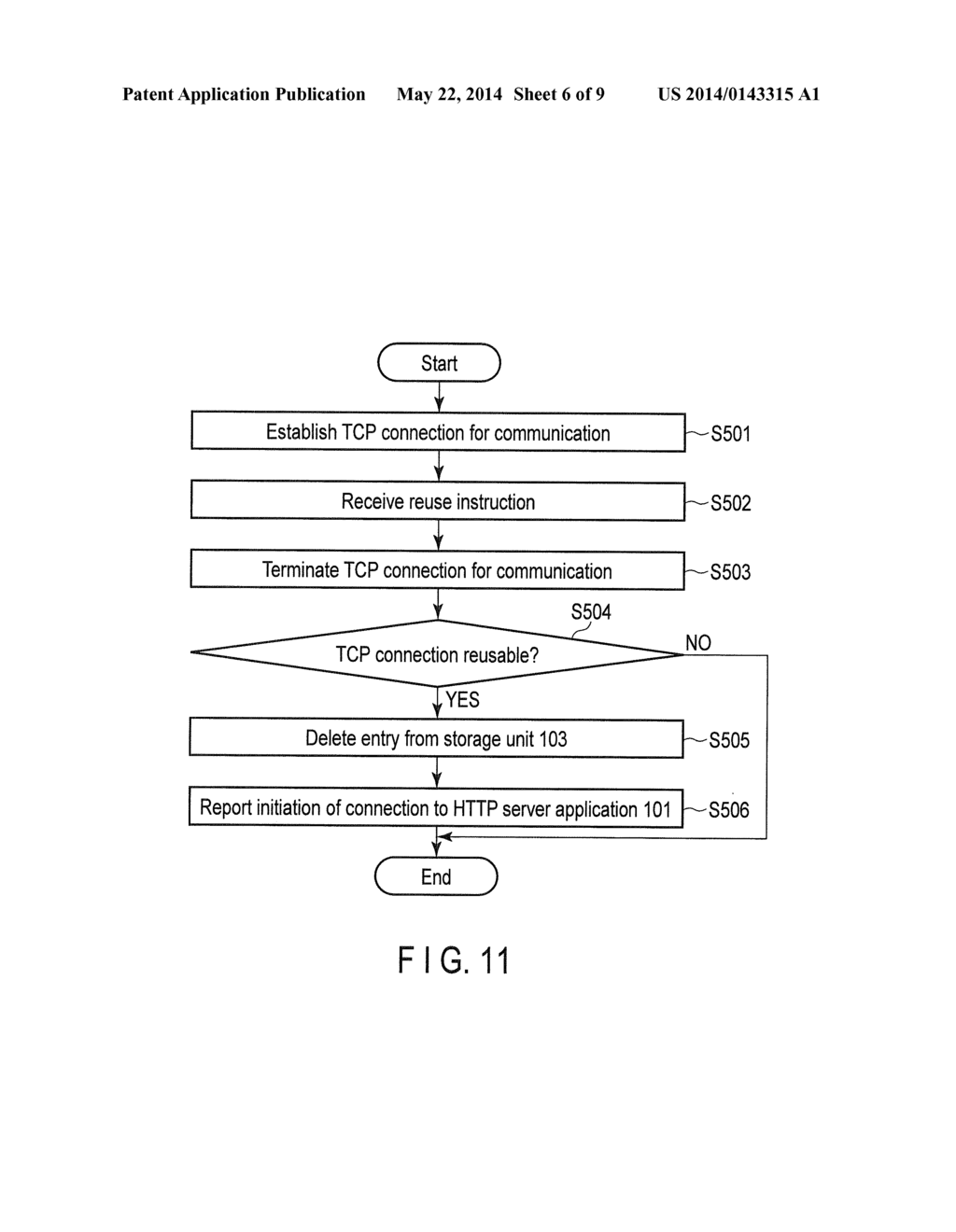 COMMUNICATION DEVICE AND COMMUNICATION METHOD - diagram, schematic, and image 07