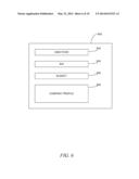 USER CHARACTERISTICS-BASED SPONSORED COMPANY POSTINGS diagram and image