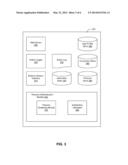 Authenticating a Persona in a Social Networking System diagram and image