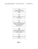 Authenticating a Persona in a Social Networking System diagram and image