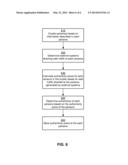 Authenticating a Persona in a Social Networking System diagram and image