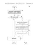 RECOVERY OF A FAILED REGISTRY diagram and image