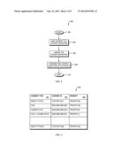 METHOD AND APPARATUS FOR EFFICIENTLY PRIORITIZING ELEMENTS IN A VIDEO     STREAM FOR LOW-BANDWIDTH TRANSMISSION diagram and image