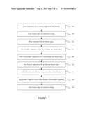 SYSTEM AND METHOD FOR CREATING OR RECONFIGURING A VIRTUAL SERVER IMAGE FOR     CLOUD DEPLOYMENT diagram and image