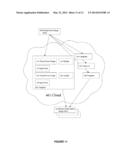 SYSTEM AND METHOD FOR CREATING OR RECONFIGURING A VIRTUAL SERVER IMAGE FOR     CLOUD DEPLOYMENT diagram and image