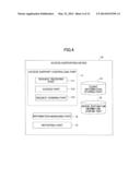 INFORMATION PROCESSING APPARATUS, INFORMATION PROCESSING SYSTEM, AND     METHOD OF PROCESSING INFORMATION diagram and image