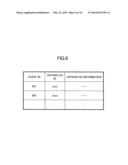 INFORMATION PROCESSING APPARATUS, INFORMATION PROCESSING SYSTEM, AND     METHOD OF PROCESSING INFORMATION diagram and image