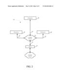 Dynamically Scalable Real-Time System Monitoring diagram and image