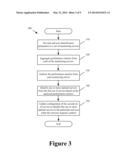 Optimized Content Distribution Based on Metrics Derived from the End User diagram and image