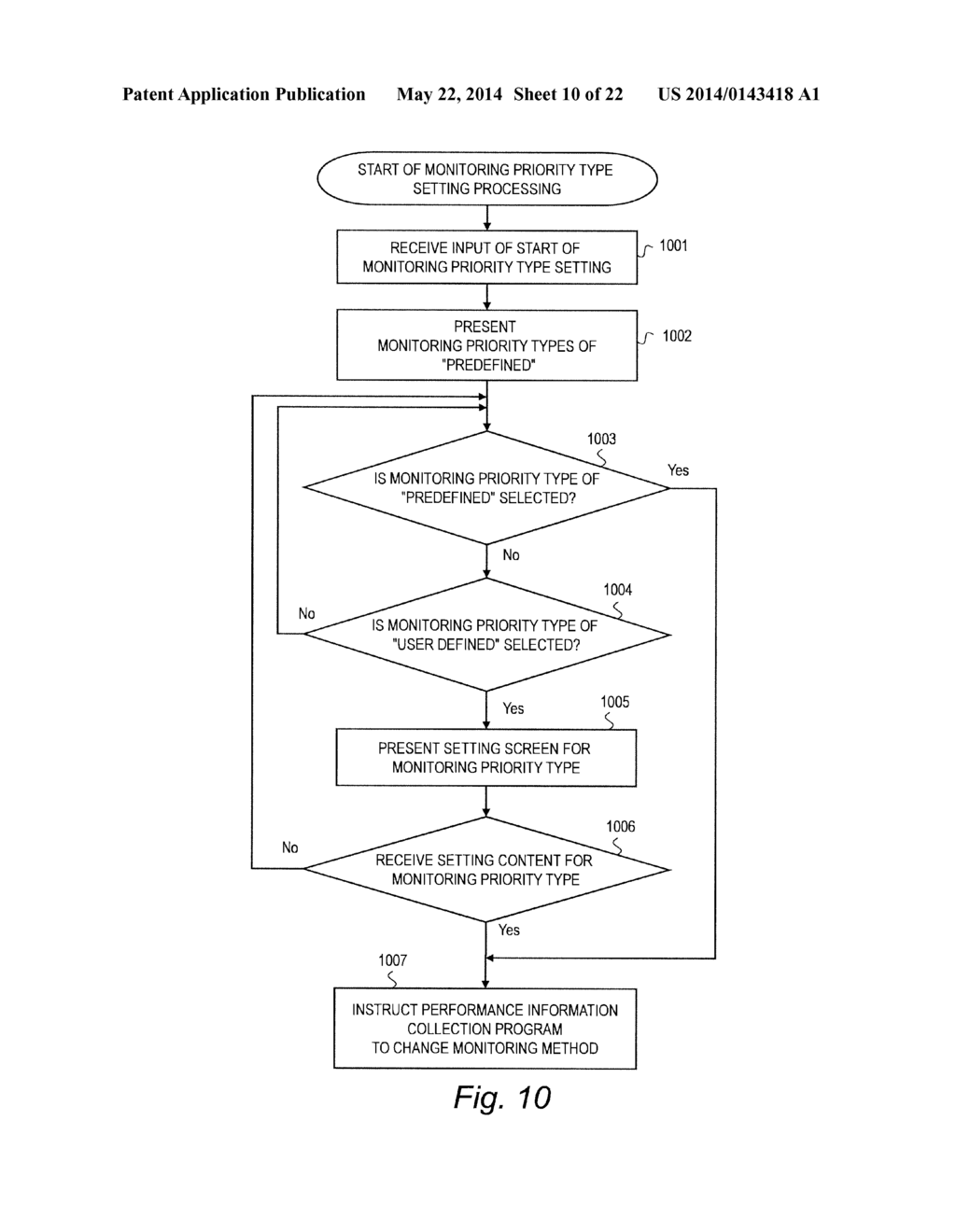 MANAGEMENT COMPUTER, STORAGE SYSTEM MANAGEMENT METHOD, AND STORAGE SYSTEM - diagram, schematic, and image 11