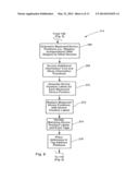 Juxtaposition BASED Machine Addressing diagram and image