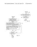 Juxtaposition BASED Machine Addressing diagram and image