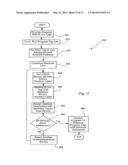 Juxtaposition BASED Machine Addressing diagram and image