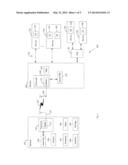 APPARATUS, SYSTEM AND METHOD OF TEARING DOWN A PROTOCOL ADAPTATION LAYER     (PAL) SESSION diagram and image