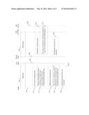 APPARATUS, SYSTEM AND METHOD OF TEARING DOWN A PROTOCOL ADAPTATION LAYER     (PAL) SESSION diagram and image