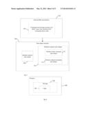 APPARATUS, SYSTEM AND METHOD OF TEARING DOWN A PROTOCOL ADAPTATION LAYER     (PAL) SESSION diagram and image