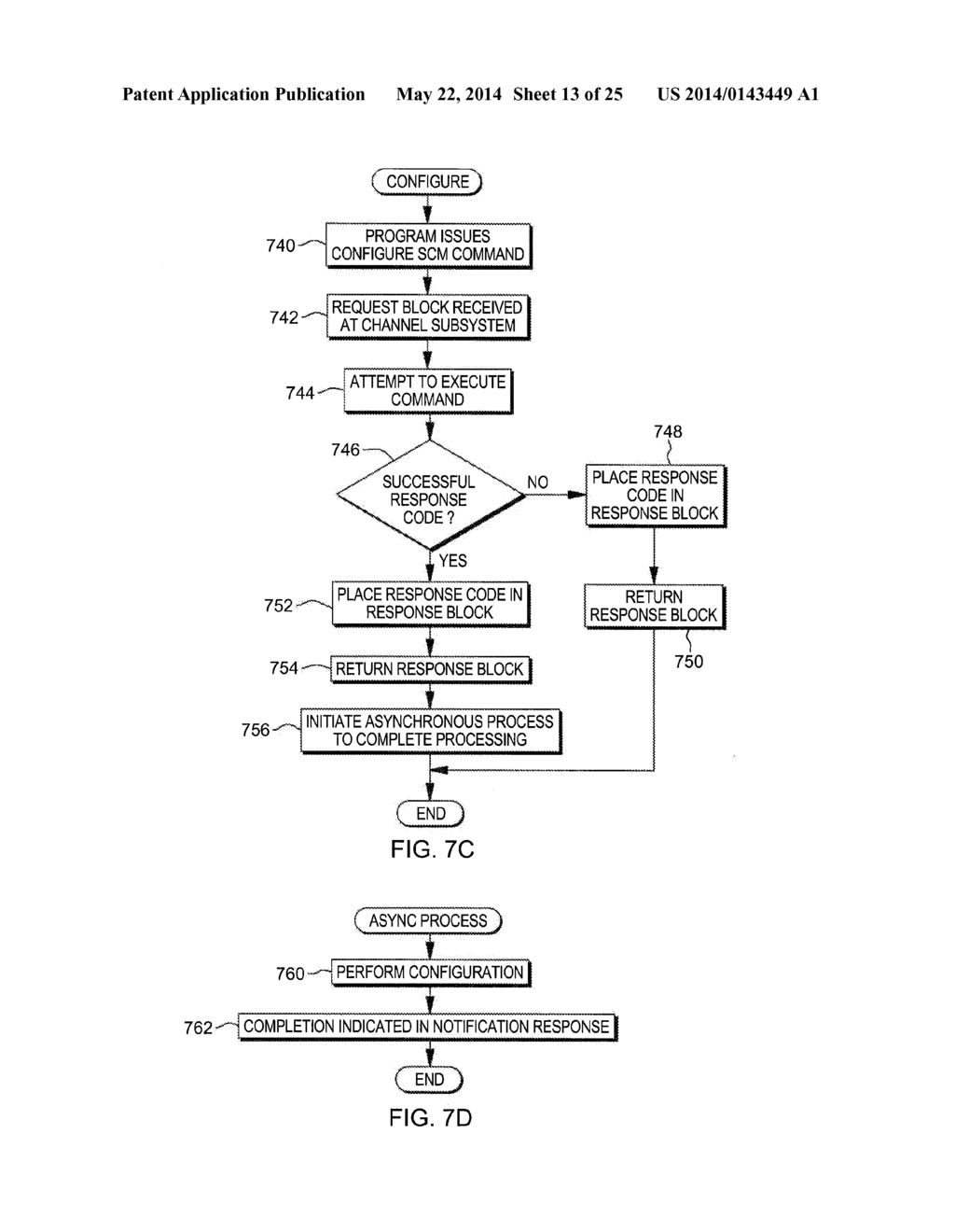 CONFIGURE STORAGE CLASS MEMORY COMMAND - diagram, schematic, and image 14