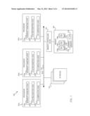 Offloading Input/Output (I/O) Completion Operations diagram and image