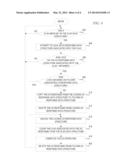 Offloading Input/Output (I/O) Completion Operations diagram and image