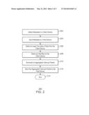 TRANSMITTING AN INTERRUPT PACKET diagram and image