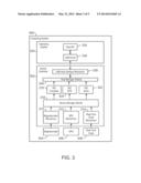 TRANSMITTING AN INTERRUPT PACKET diagram and image