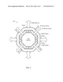 Processing System With Interspersed Processors DMA-FIFO diagram and image