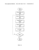 Processing System With Interspersed Processors DMA-FIFO diagram and image