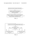 MEMORY MANAGEMENT SCHEMES FOR NON-VOLATILE MEMORY DEVICES diagram and image