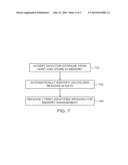 MEMORY MANAGEMENT SCHEMES FOR NON-VOLATILE MEMORY DEVICES diagram and image