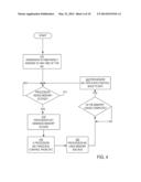 ACCESSING ADDITIONAL MEMORY SPACE WITH MULTIPLE PROCESSORS diagram and image