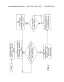 ACCESSING ADDITIONAL MEMORY SPACE WITH MULTIPLE PROCESSORS diagram and image