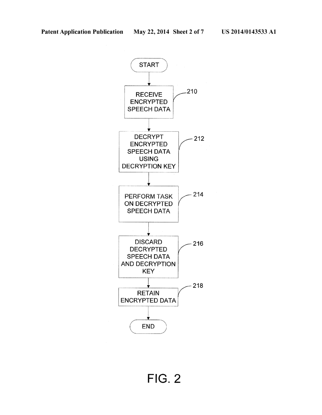 SECURING SPEECH RECOGNITION DATA - diagram, schematic, and image 03