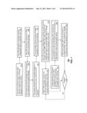 SYSTEMS FOR PROVISIONING UNIVERSAL INTEGRATED CIRCUIT CARDS diagram and image