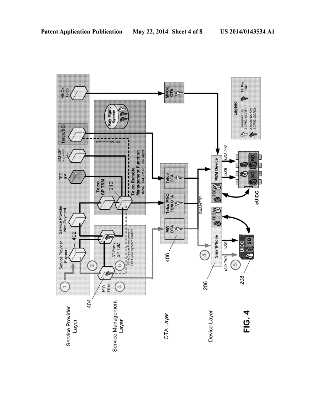 SYSTEMS FOR PROVISIONING UNIVERSAL INTEGRATED CIRCUIT CARDS - diagram, schematic, and image 05