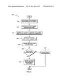 AUTHENTICATED FILE HANDLES FOR NETWORK FILE SYSTEMS diagram and image