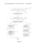 STORAGE AND RECOVERY OF CRYPTOGRAPHIC KEY IDENTIFIERS diagram and image