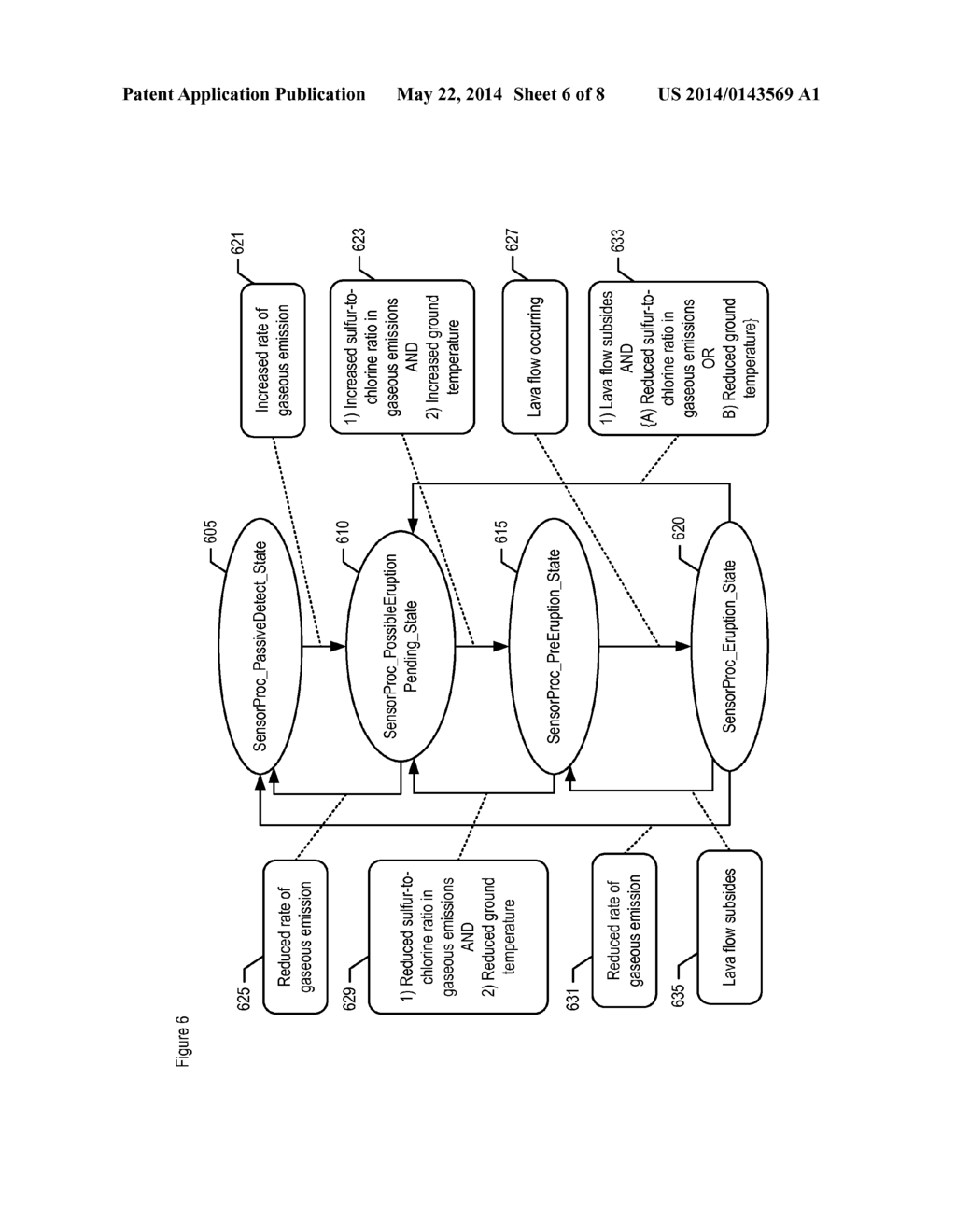 MOBILE PLATFORM WITH POWER MANAGEMENT - diagram, schematic, and image 07