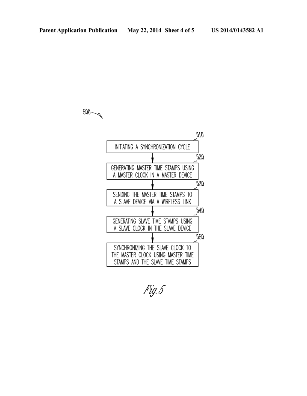 METHOD AND APPARATUS FOR SYNCHRONIZING HEARING INSTRUMENTS VIA WIRELESS     COMMUNICATION - diagram, schematic, and image 05