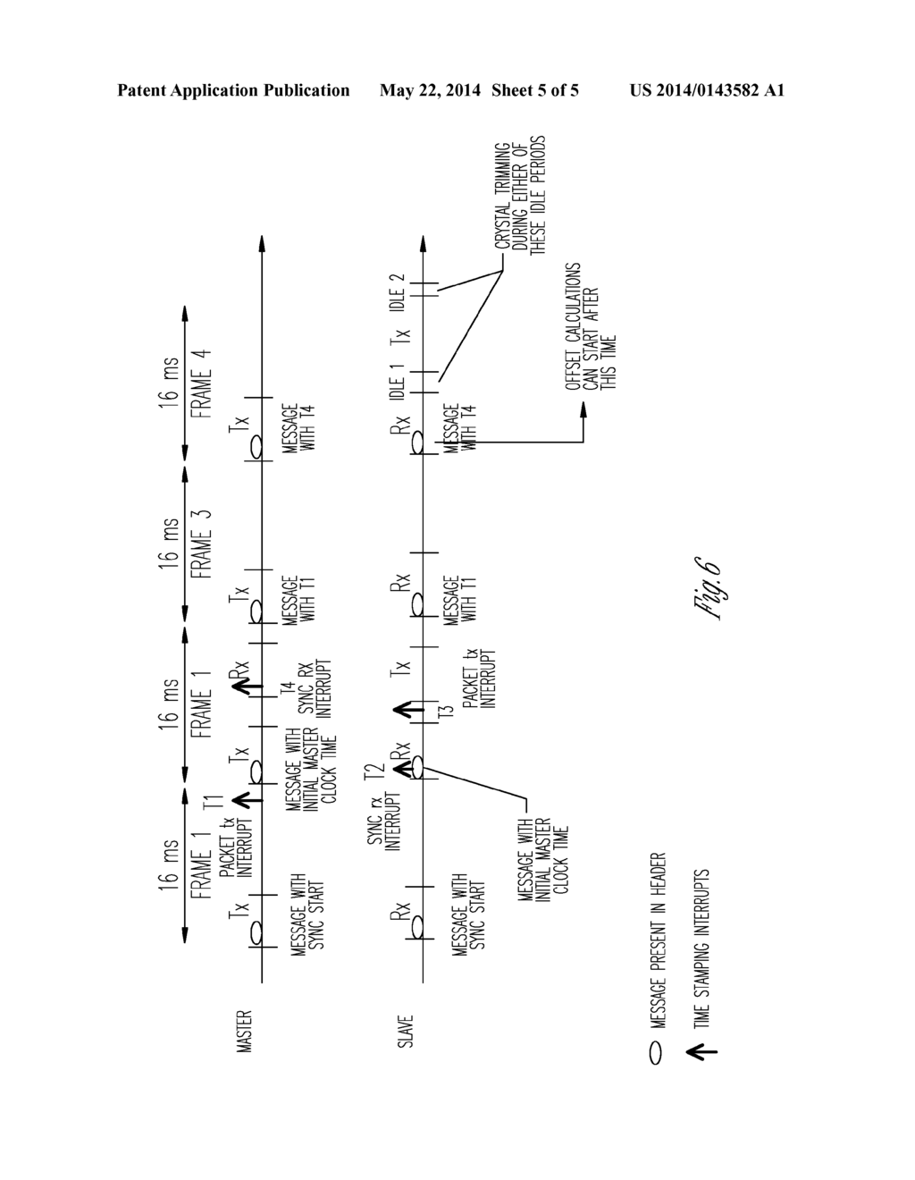 METHOD AND APPARATUS FOR SYNCHRONIZING HEARING INSTRUMENTS VIA WIRELESS     COMMUNICATION - diagram, schematic, and image 06