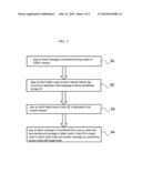 METHOD FOR MANAGING PATH OF OSEK NETWORKS diagram and image